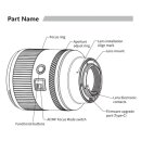 Meike Portraitobjektiv 85mm F1.4 Autofokus Vollformat STM für Sony E Mount Kameras